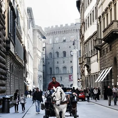 San Lorenzo Palace * Florence